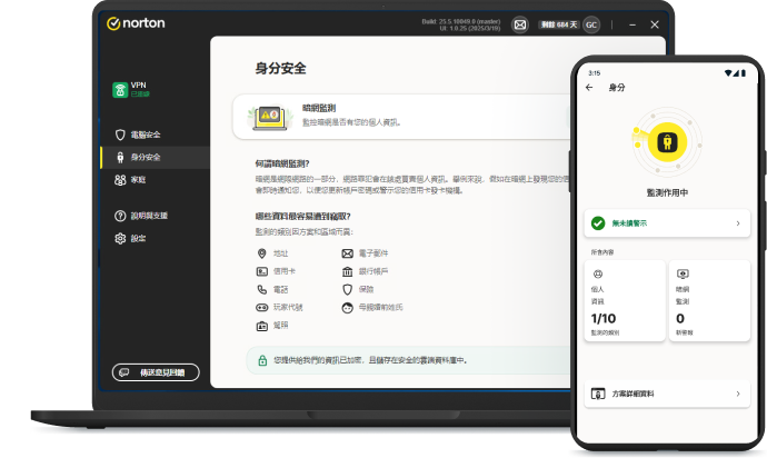 身分
